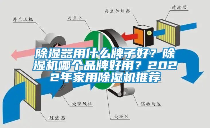 除濕器用什么牌子好？除濕機哪個品牌好用？2022年家用除濕機推薦