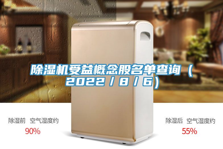 除濕機受益概念股名單查詢（2022／8／6）