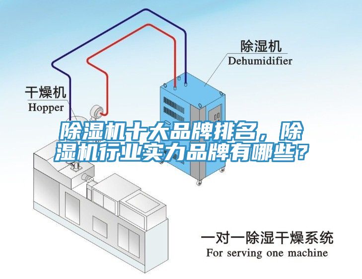 除濕機十大品牌排名，除濕機行業實力品牌有哪些？