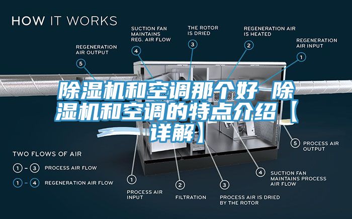 除濕機和空調那個好 除濕機和空調的特點介紹【詳解】