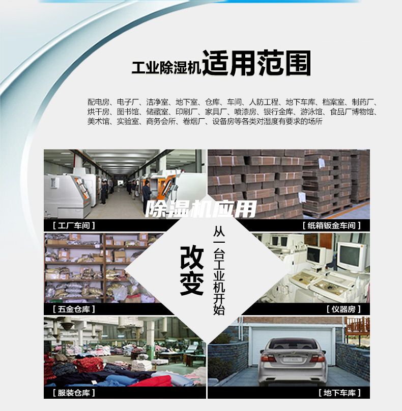 除濕機應用