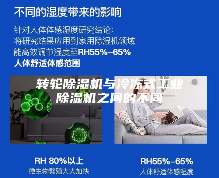 轉輪除濕機與冷凍式工業除濕機之間的不同