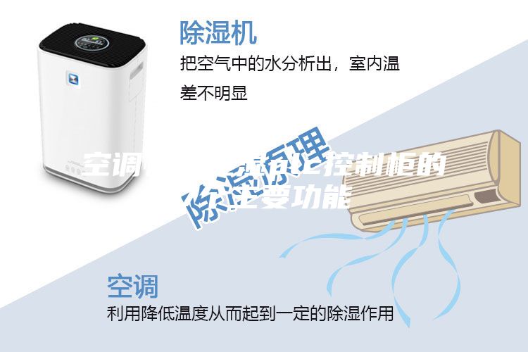 空調恒溫恒濕plc控制柜的7個主要功能