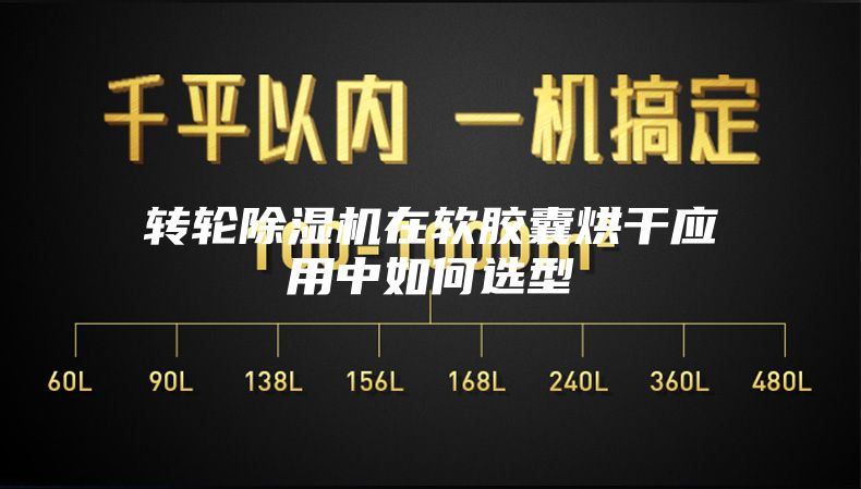 轉輪除濕機在軟膠囊烘干應用中如何選型