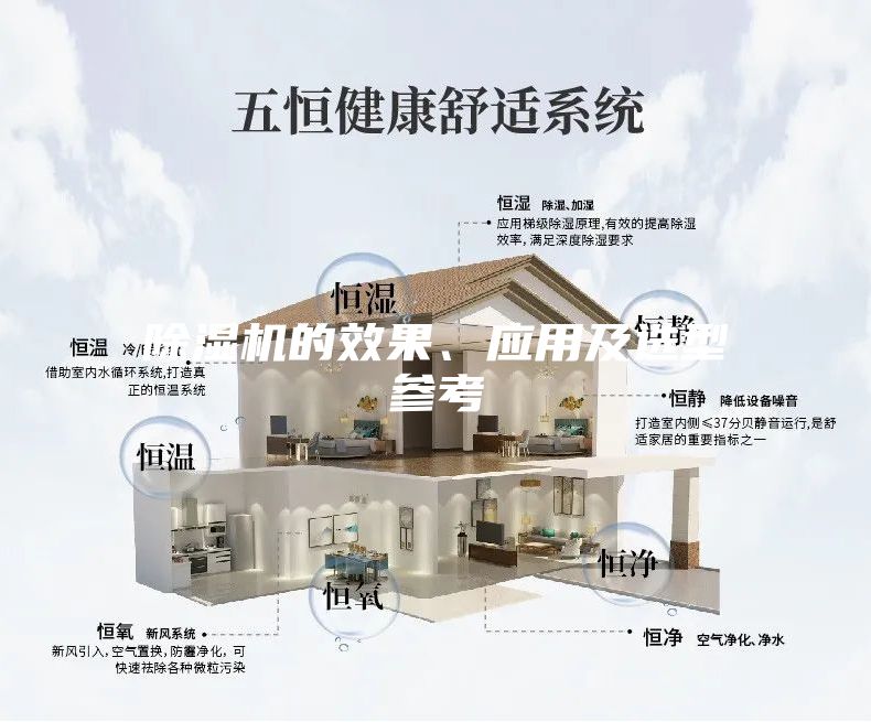除濕機的效果、應用及選型參考