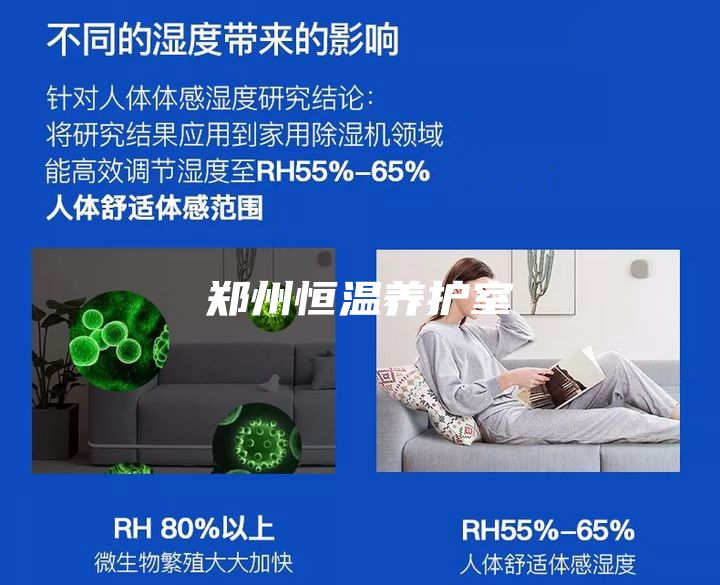鄭州恒溫養護室