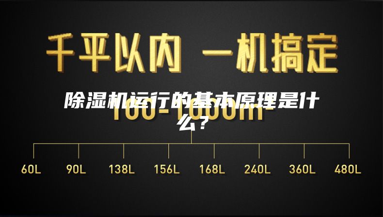 除濕機運行的基本原理是什么？