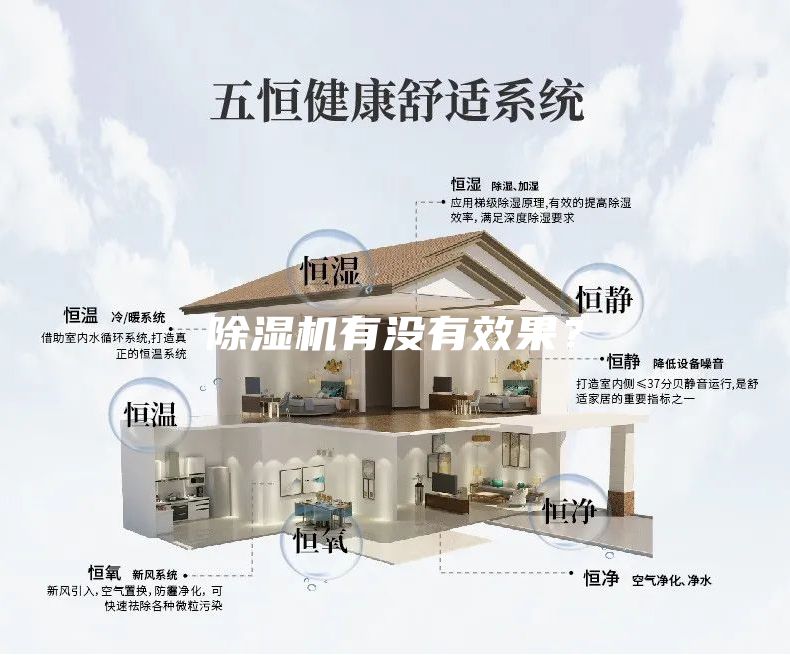 除濕機有沒有效果？