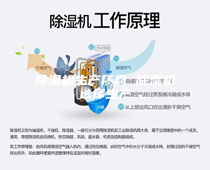 除濕機生產廠商 除濕機選擇生產