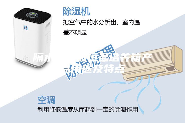 隔水式電熱恒溫培養箱產品用途及特點
