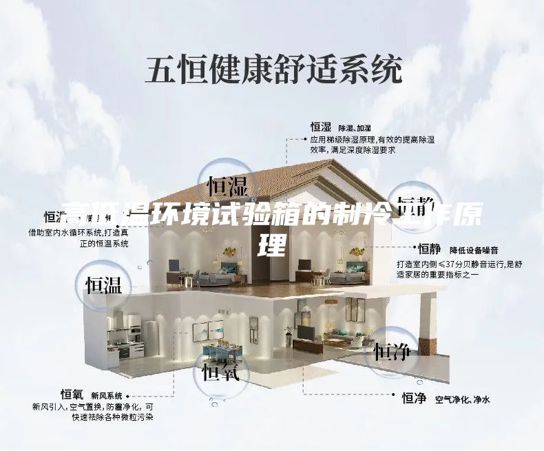 高低溫環境試驗箱的制冷工作原理